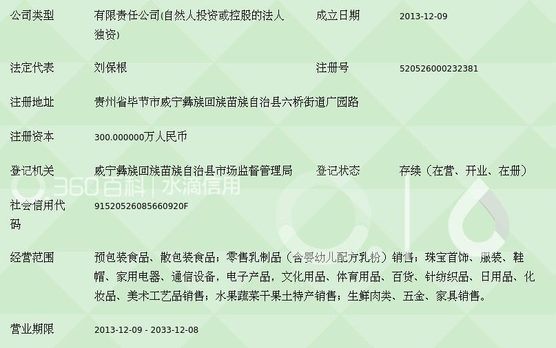 贵州威宁宾隆购物 散装与预包装食品的销售策略与实践